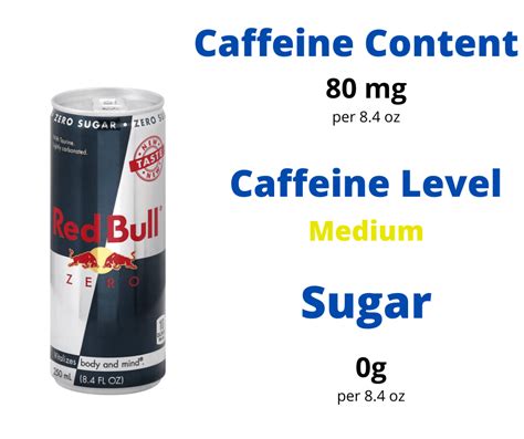 How Much Caffeine is in Red Bull Zero Sugar? – Meadow Ridge Coffee