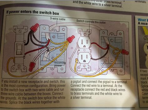 Wiring A Switched Outlet Wiring Diagram – Power To Receptacle - Wiring ...