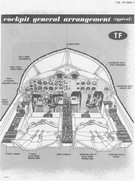 F 102 Delta Dagger Cockpit