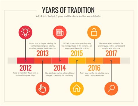 6 Years of Tradition TImeline Infographic Template - Venngage