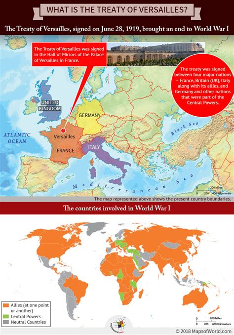 What is the Treaty of Versailles? - Answers