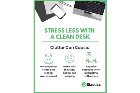 9 Examples of Squeaky Clean Desk Policy Posters — Etactics