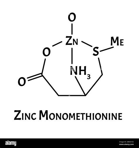 Zinc Atomic Structure