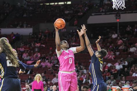 Oklahoma women's basketball: Sooners win on buzzer-beater against West ...