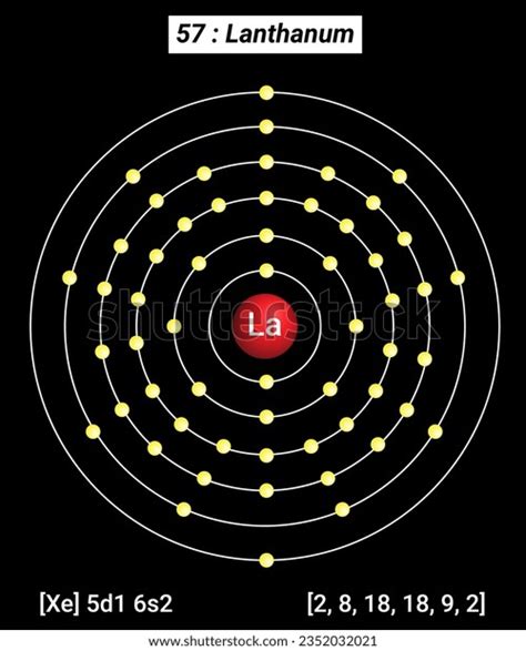 19 Lanthanum Uses Images, Stock Photos, 3D objects, & Vectors | Shutterstock