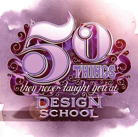 55 Best Retro and Vintage Photoshop Tutorials | Vintage photoshop ...