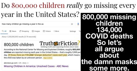 Do 800,000 Children Go Missing Each Year in the United States? – Truth ...