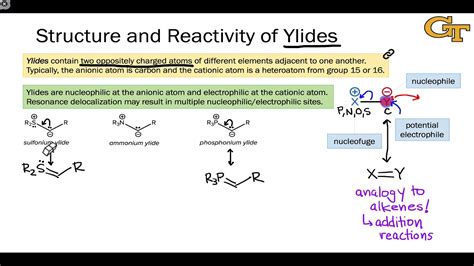 10.07 Structure and Reactivity of Ylides - YouTube