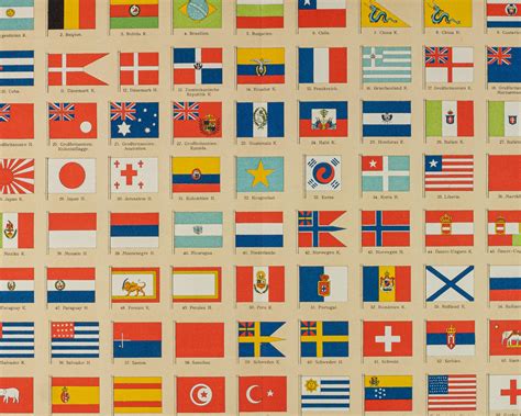 Antique print of country flags international flags 1906 | Etsy