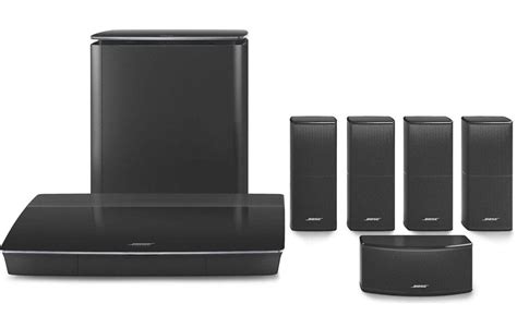 How to choose the best home theater speakers – Film Daily