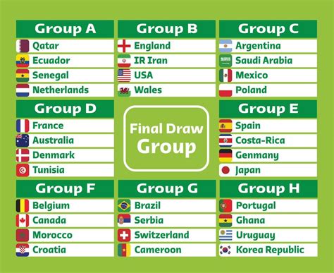 FIFA World Cup. World Cup 2022. Match schedule template. Football ...