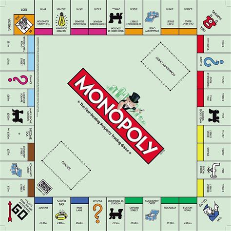 Debunking Economics Part 4: Monopoly vs Competition | Monopoly board, Monopoly, Spelling games ...