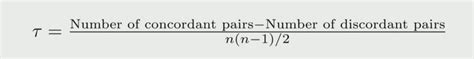 Python - Kendall Rank Correlation Coefficient - GeeksforGeeks