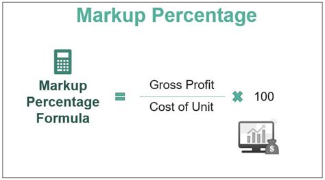 Markup Percentage - What Is It, Calculator, Formula