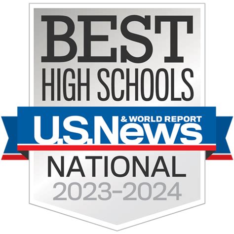 John Handley Named Best High School