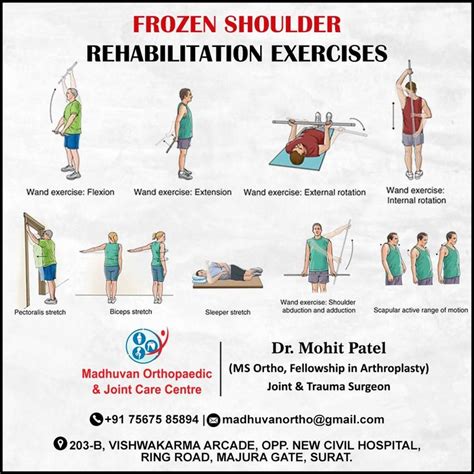 FROZEN SHOULDER REHABILITATION EXERCISES. Address: 203-b, vishwakarma arcade, opp ...