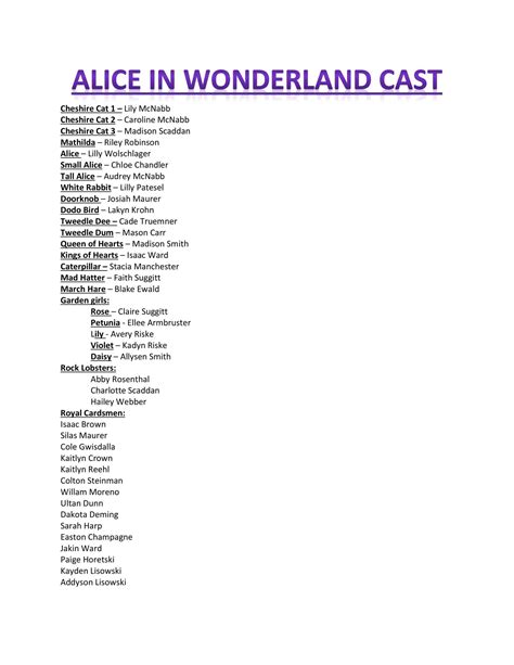 Alice in Wonderland Cast list-1 - Laker School District - Elkton ...