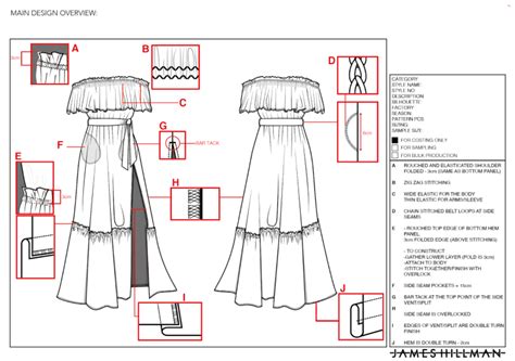 A Step-by-Step Guide to Making a Clothing Tech Pack — James Hillman ...