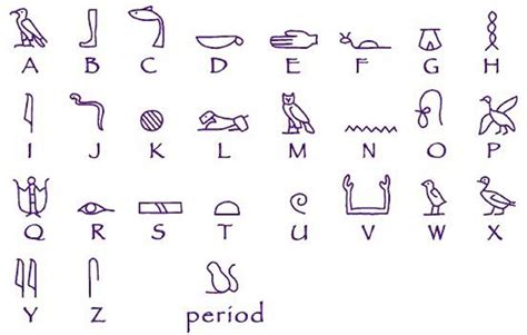 Ancient Egypt Hieroglyphics Alphabet For Kids