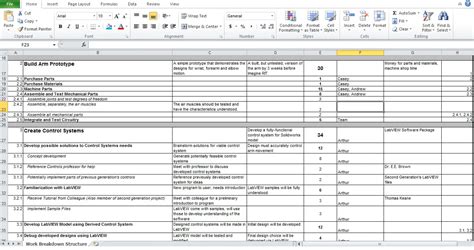 Excel Wbs Template Free - Printable Templates