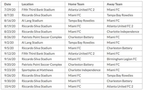 Miami Football Club Match Changed to August 23