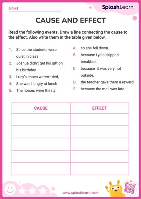 Decoding Cause and Effect - ELA Worksheets - SplashLearn