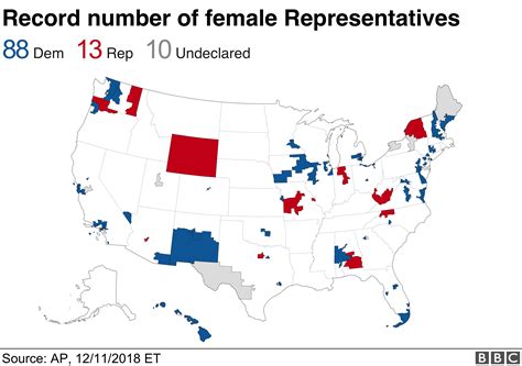 Democrats Vs Republicans Map