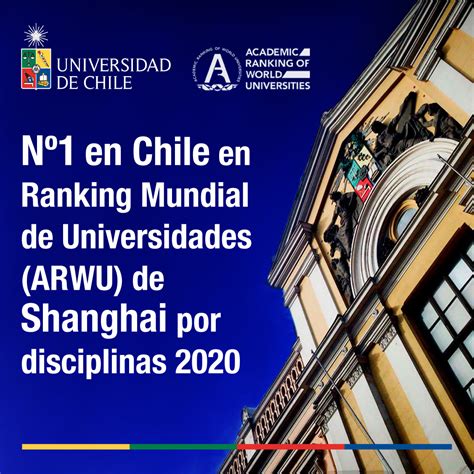 Universidad de Chile lidera el Academic Ranking of World Universities por disciplinas 2020 ...