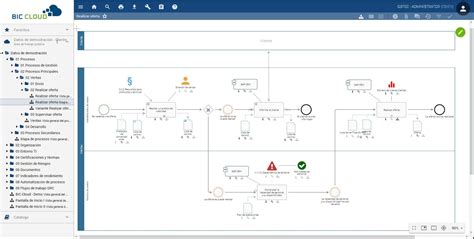 BIC Cloud: BPM and GRC Software - Review & Pricing