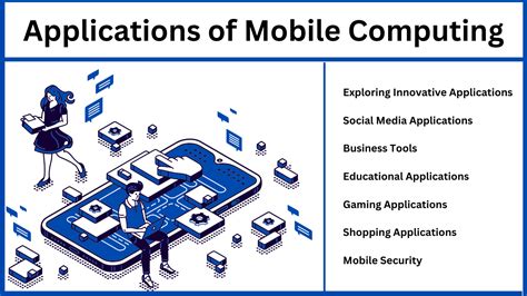 TOP 7 "Applications of Mobile Computing" | Uses of Mobile Computing ...