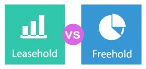 Leasehold vs Freehold | Top 11 Best Differences (With Infographics)