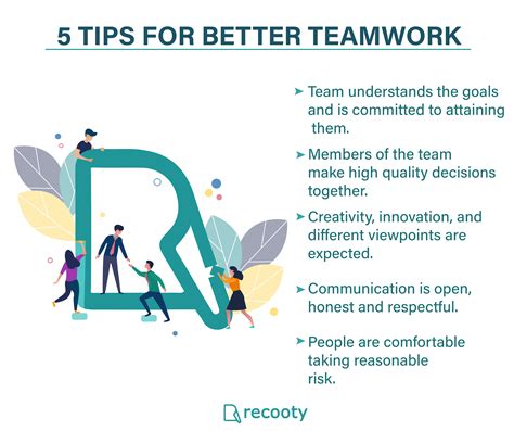 Teamwork Teamwork Tips Teamwork Skills – NBKomputer