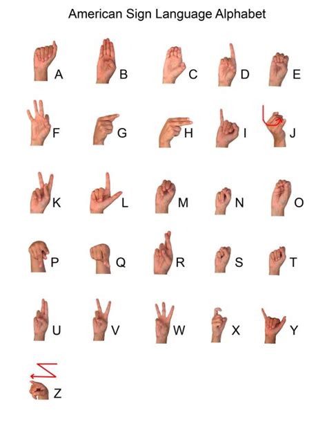 8 Yes Sign Language Icons Images - Yes and No Sign Clip Art, ASL Sign ...