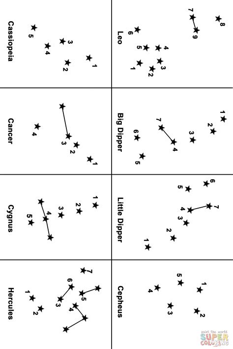 Pin by mara silva on cc cycle 2 - science | Cc cycle 2, Space activities, Constellations