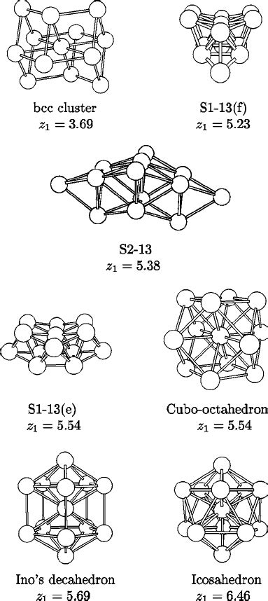 The calculated average magnetic moment ͑ in units of ␮ B /atom ͒ as a... | Download Scientific ...