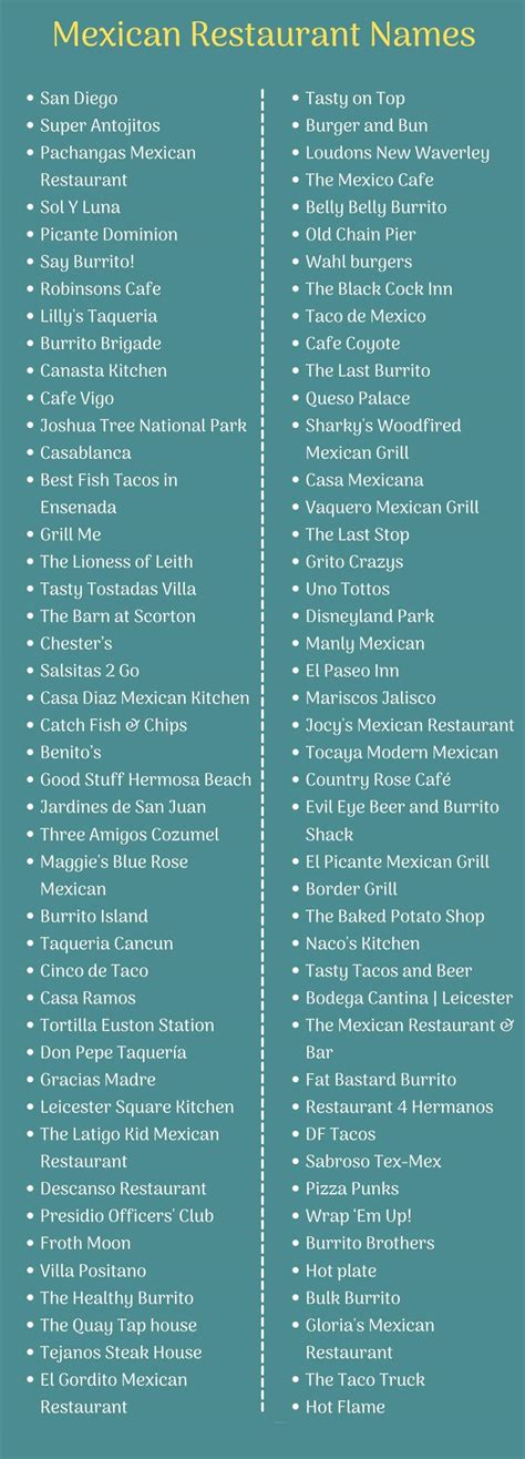 600+ Mexican Restaurant Names Ideas and Suggestions - NamesBee