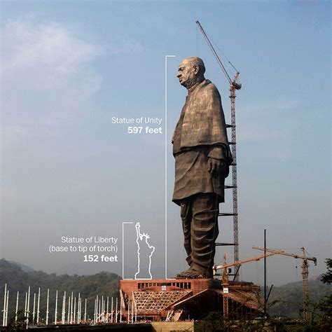 10 Facts About India's Statue of Unity, the World's Tallest Statue ...