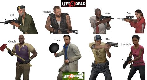 Nerd Bacon Magazine – Left 4 Dead / Left 4 Dead 2 – PC