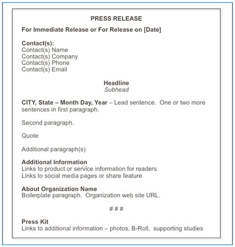 How to Format a Press Release - Matthews on Marketing