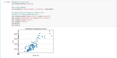 Analyzing selling price of used cars using Python - GeeksforGeeks