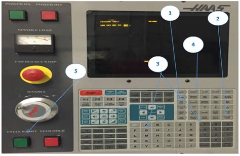 Unit 6: Haas Control – Manufacturing Processes 4-5