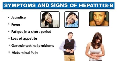 Hepatitis B - signs, symptoms and prevention