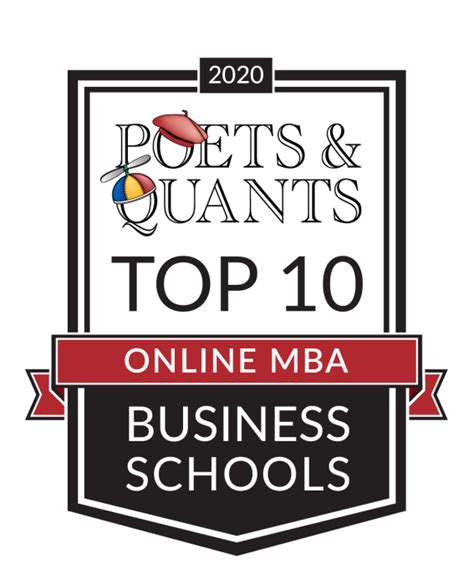 Isenberg’s Online MBA Rises to #6 Poets & Quants Ranking : Isenberg ...