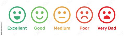 Satisfaction Rating. Feedback Scale With Emoticon Faces, Bad To Good User Experience Vector ...