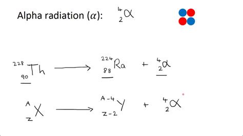 Nuclear Decay Chemical Equation - Tessshebaylo