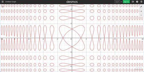 √100以上 y^2=x^2sin(x^2 y^2) 972971-F(x y)=(x^2+y^2)sin(1/(x^2+y^2))