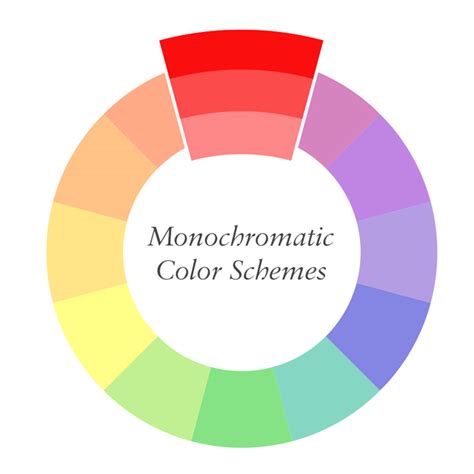 Monochromatic Color Wheel