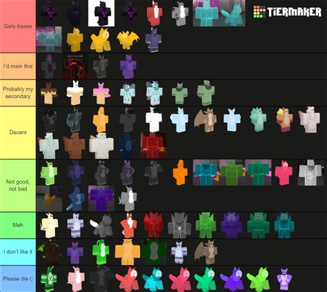 Kaiju Paradise- Gootraxians Tier List (Community Rankings) - TierMaker