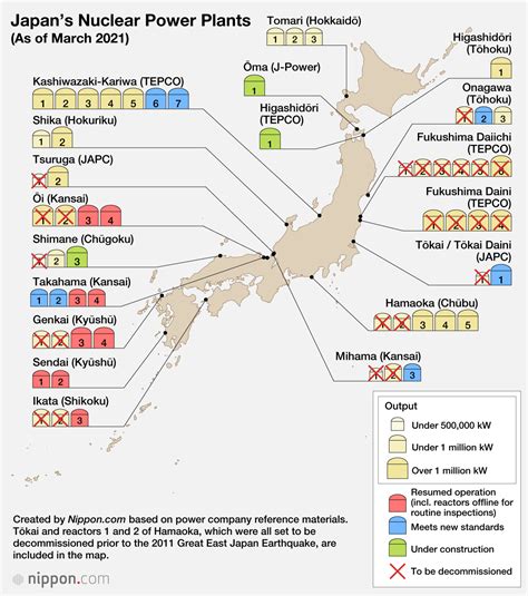 Japan’s Nuclear Power Plants in 2021 | Nippon.com