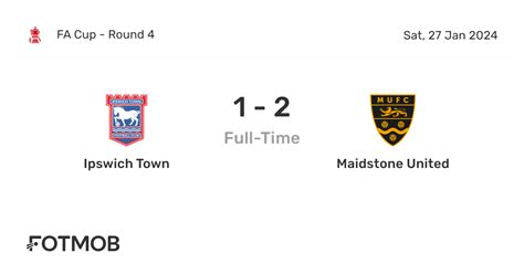 Ipswich Town vs Maidstone United - live score, predicted lineups and H2H stats